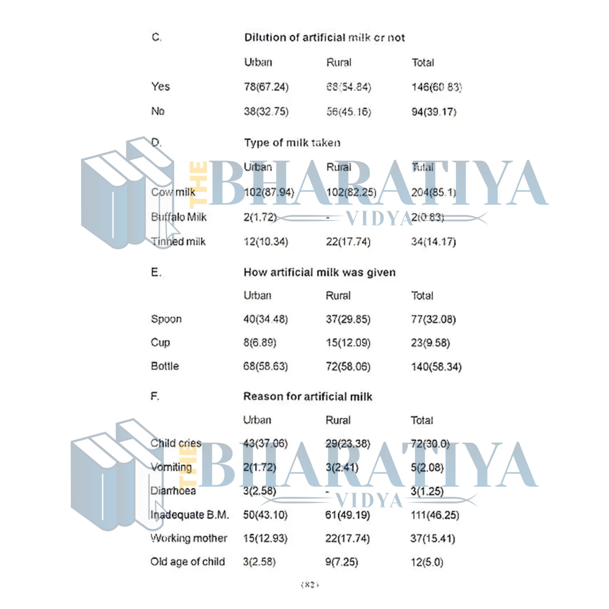 product side