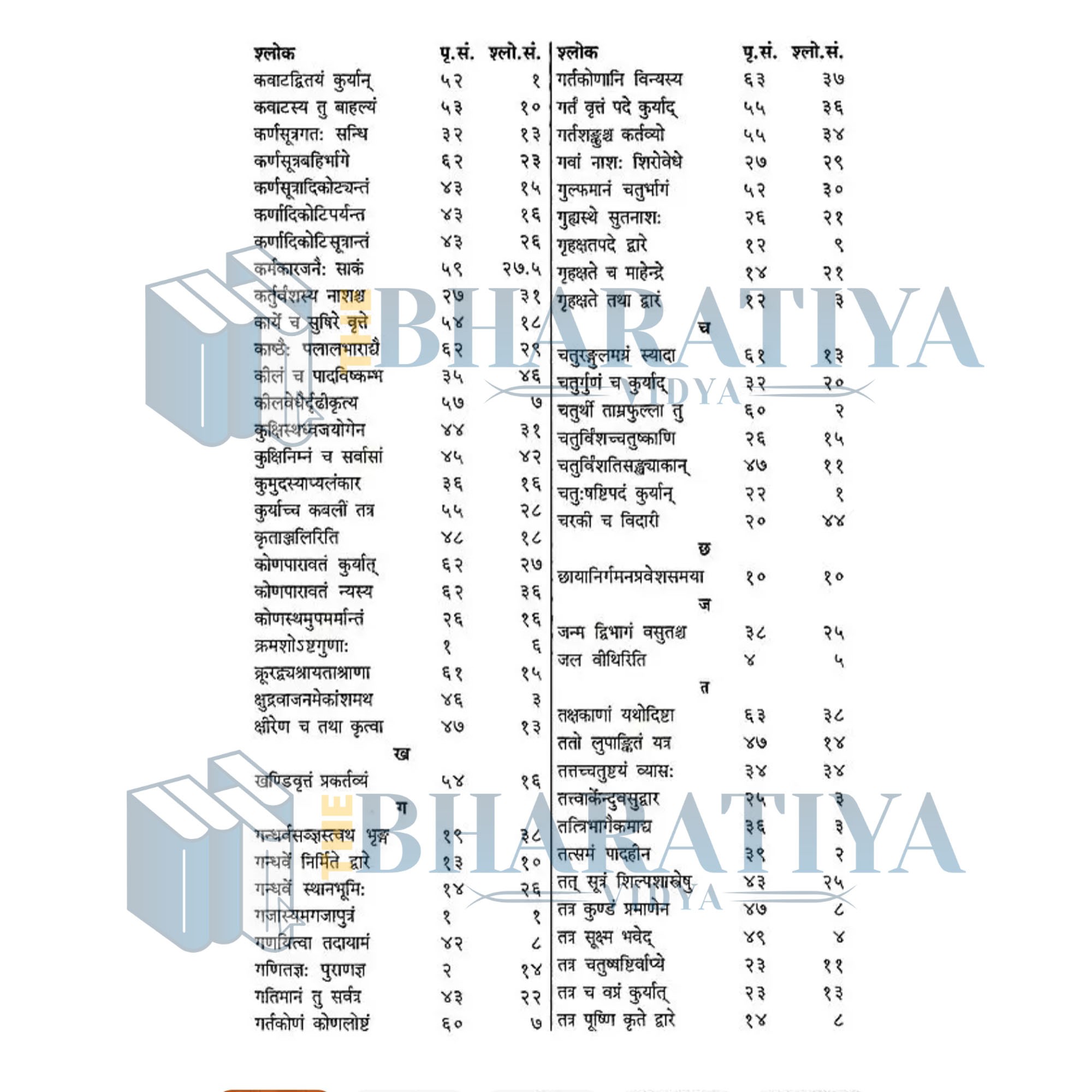 product side
